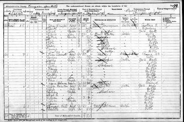 1901 Census