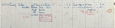 Register of effects