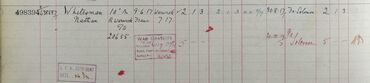 Register of effects