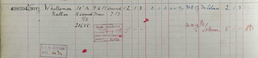 Register of effects