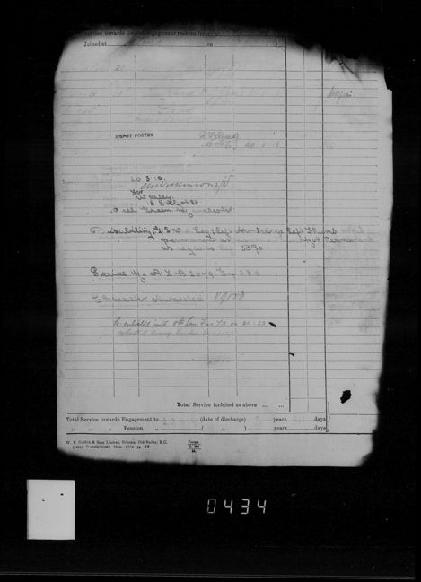 Army Service Papers