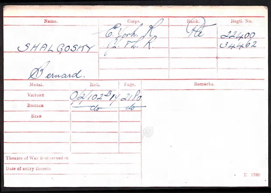 Medal Roll Index card