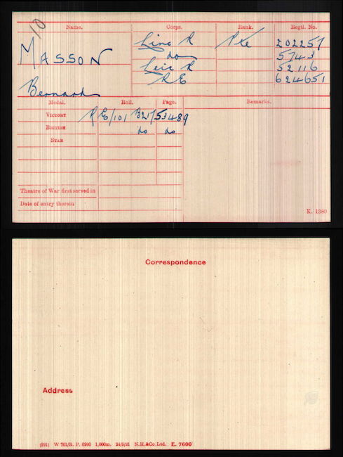 Medal index card