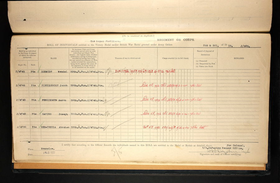 Medal roll