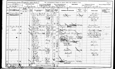 1901 Census