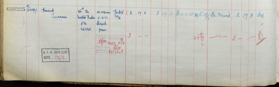 Register of effects