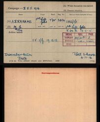 Medal card