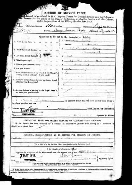 Registration forms