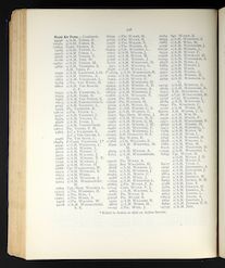 Military Record