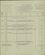 Military Record