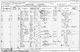 1901 Census