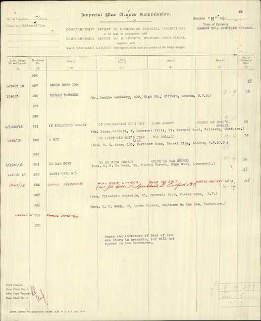 Military Record