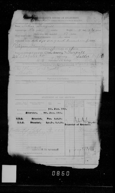 Military Record