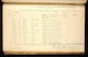 Military Record