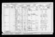 1901 Census
