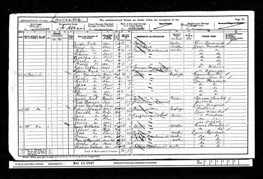 1901 Census