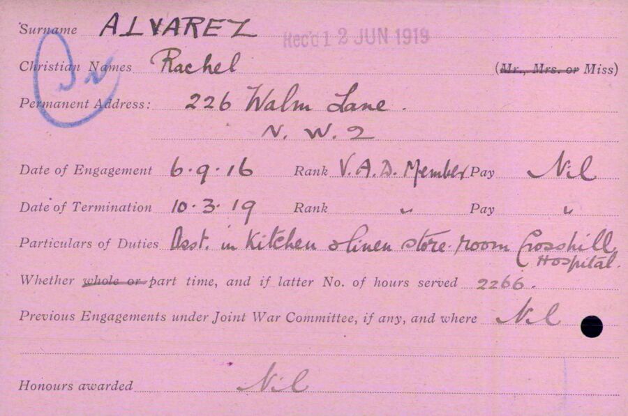 Military Record