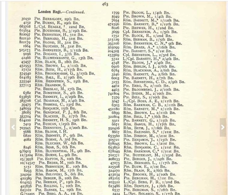 Jewry Book of Honour
