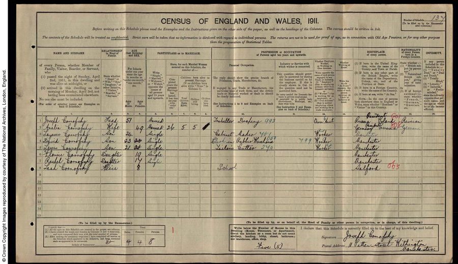 1911 Census