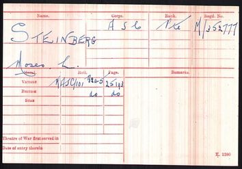 WW1 Medal Roll Index Card