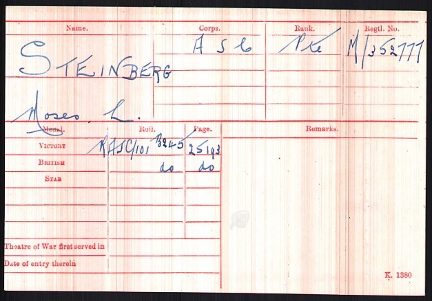 WW1 Medal Roll Index Card