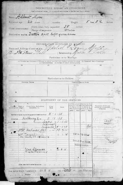 Military record