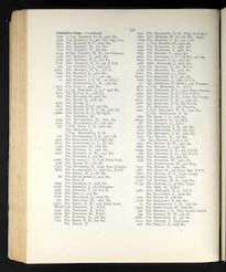 Jewry Book of Honour
