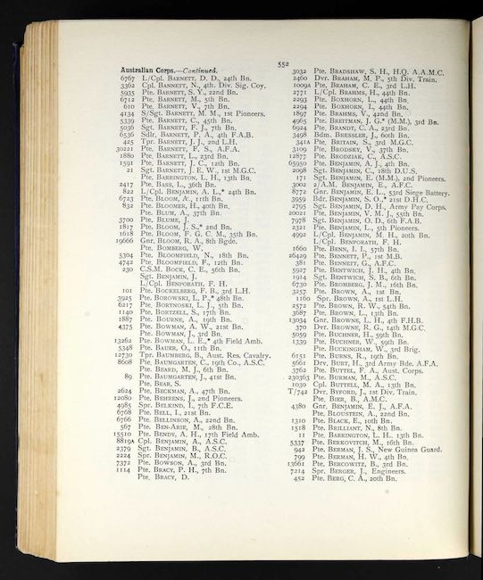 Jewry Book of Honour
