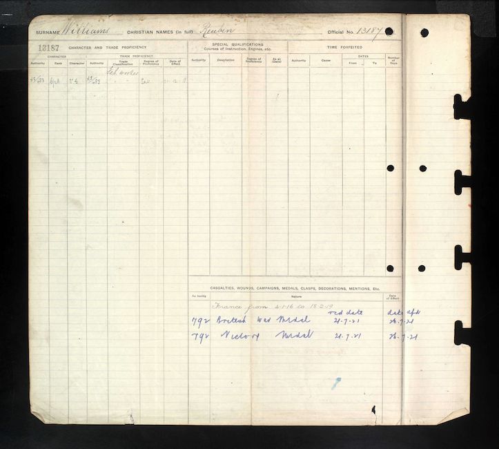 Military Record