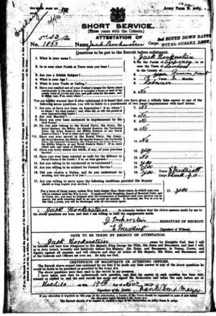Attestation