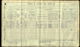1911 Census