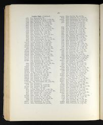 Jewry Book of honour