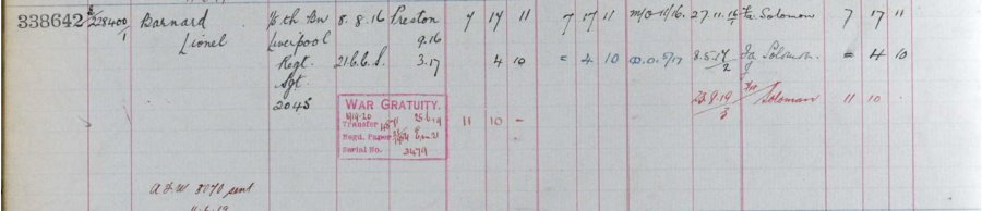 Register of effects