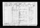 1901 Census