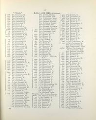 Jewry Book of Honour
