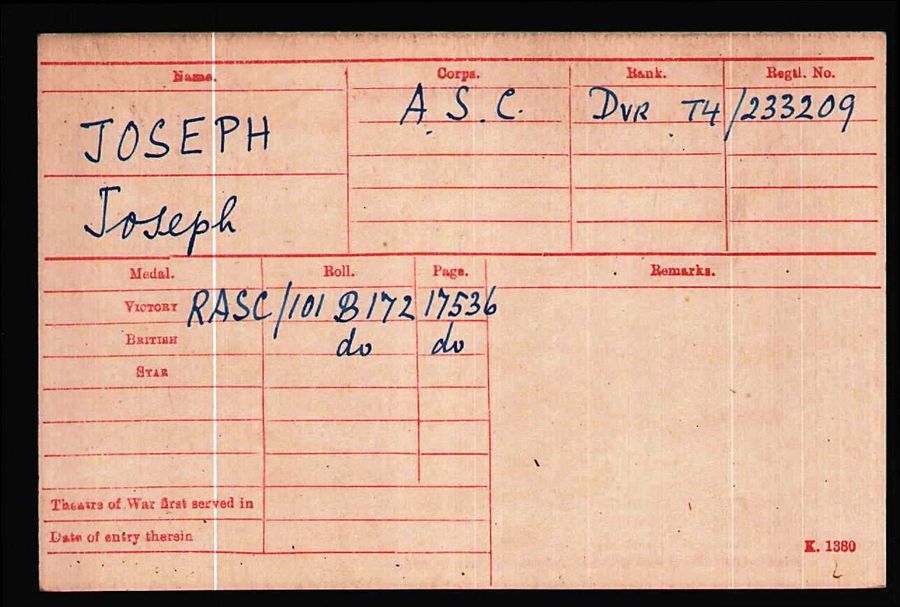 Army record card