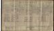 1911 Census
