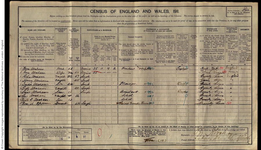 1911 Census