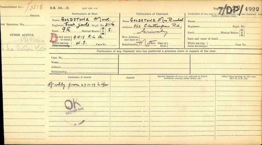 Pension Index Card