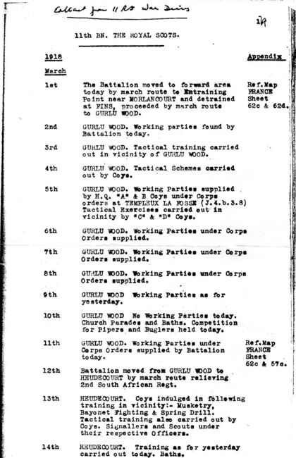 The Great German Offensive March 21 1918 extract from War Diary of The Royal Scots 1914-1918 Vol II by Ewing