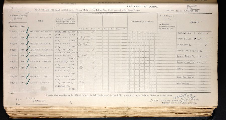 Military Record