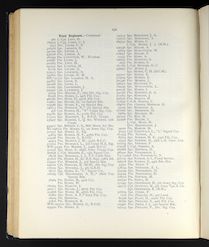 British Jewry Roll of Honour