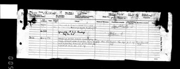 Army Service Record