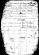 Military Record