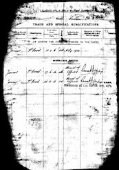 Military Record