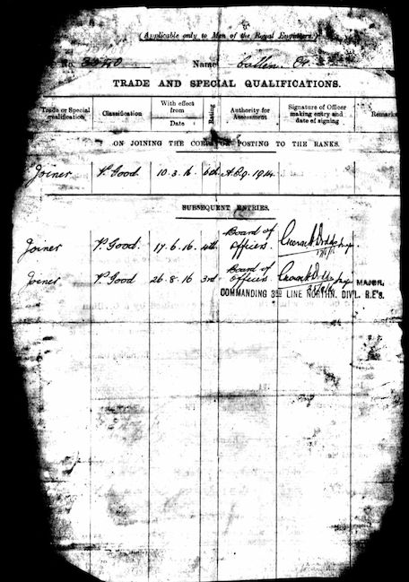 Military Record