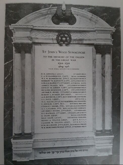Synagogues