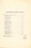 1897 First Annual Report. 