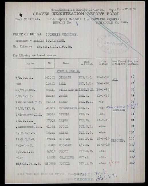 Grave Registration