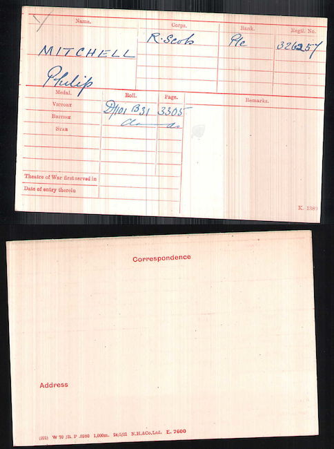 Medal index card